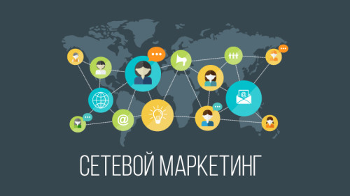 Схема сетевого маркетинга